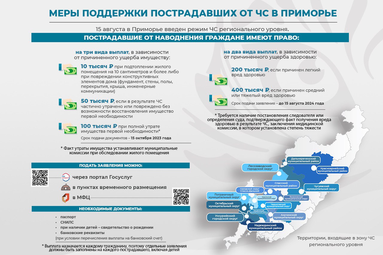 Меры поддержки представителей туротрасли, пострадавших от ЧС, приняли в Приморье.