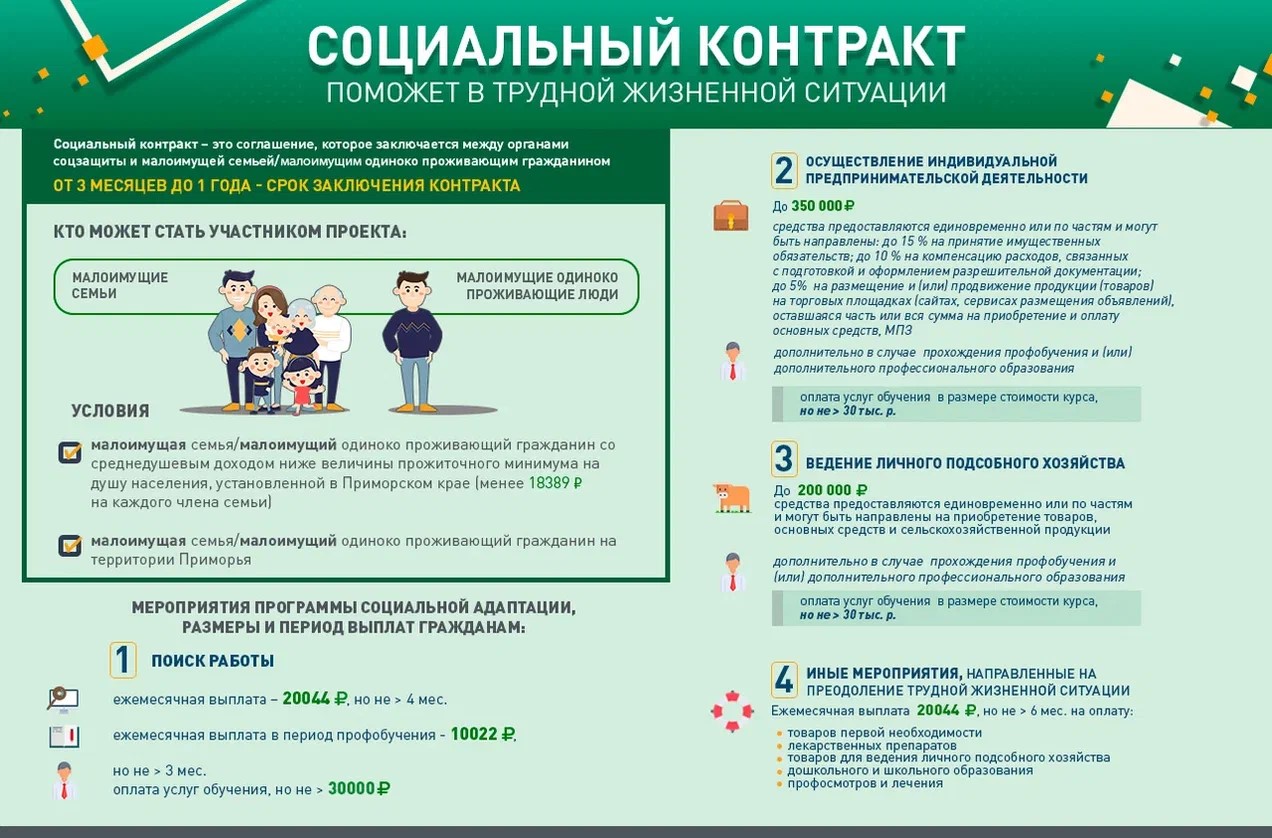 Социальный контракт поможет в трудной жизненной ситуации.