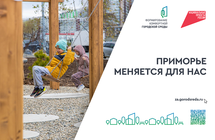 Территории – победители онлайн-голосования назвали в Приморье. СПИСОК на  www.primorsky.ru.